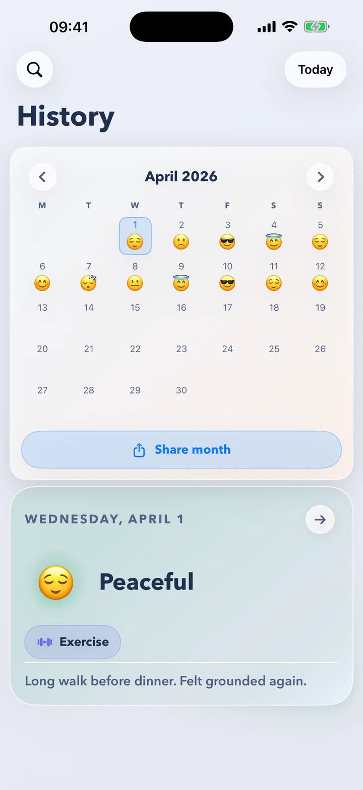 The History calendar for April 2026, each logged day showing its emoji, with Wednesday, April 1 selected: Peaceful, tagged Exercise, “Long walk before dinner. Felt grounded again.”