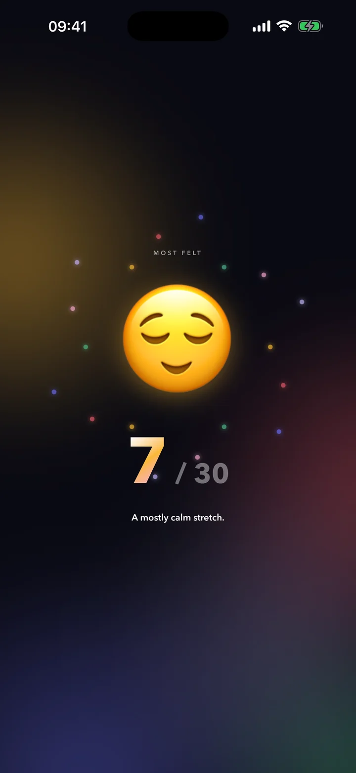 A monthly recap scene: “Most felt” above a large relaxed emoji, 7 of 30 days, “A mostly calm stretch.”