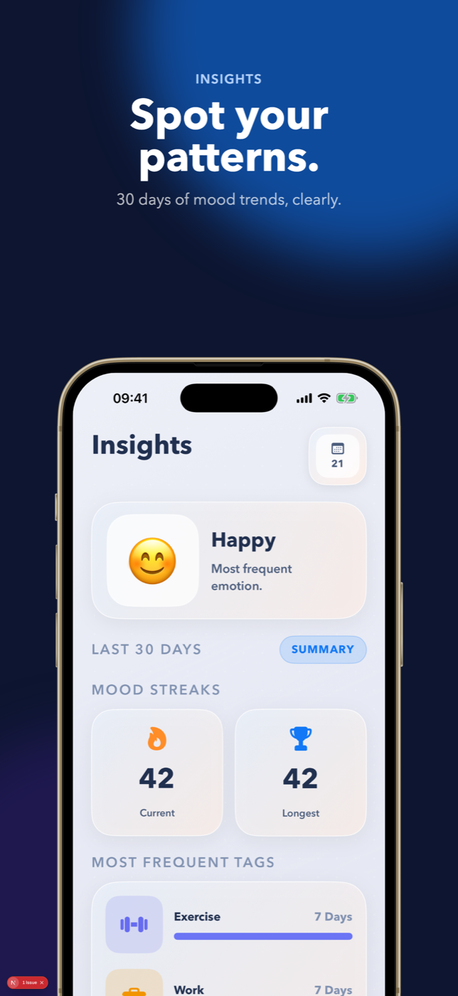 Emojily insights — spot your emotional patterns with 30 days of mood trends